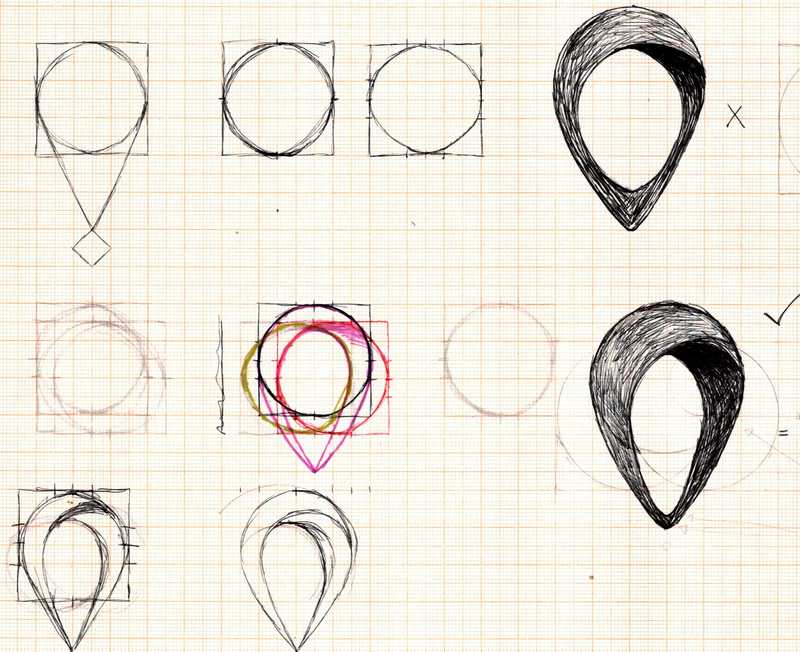 1 Sketch of first ideias